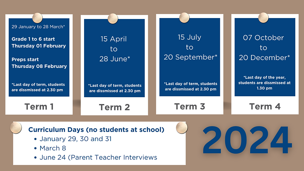 Caulfield Junior College For Parents/Guardians